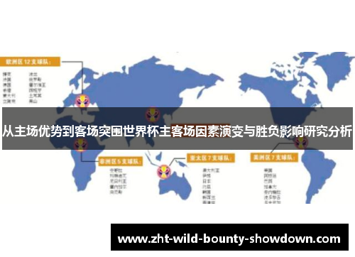 从主场优势到客场突围世界杯主客场因素演变与胜负影响研究分析