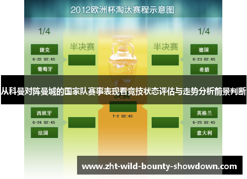 从科曼对阵曼城的国家队赛事表现看竞技状态评估与走势分析前景判断