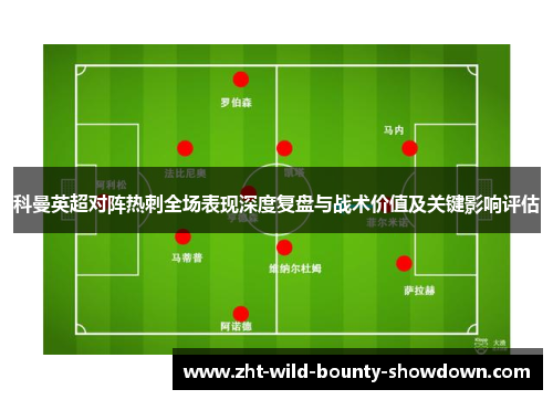 科曼英超对阵热刺全场表现深度复盘与战术价值及关键影响评估