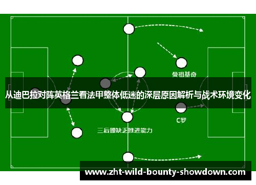从迪巴拉对阵英格兰看法甲整体低迷的深层原因解析与战术环境变化
