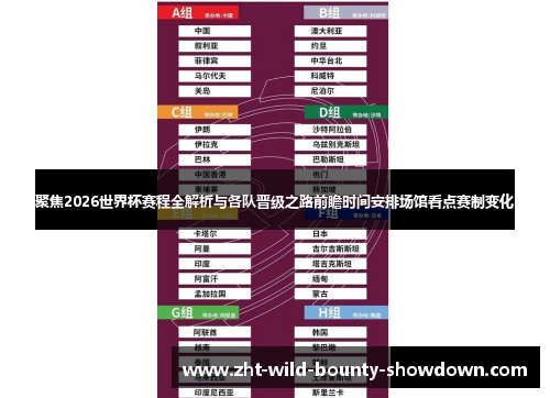 聚焦2026世界杯赛程全解析与各队晋级之路前瞻时间安排场馆看点赛制变化
