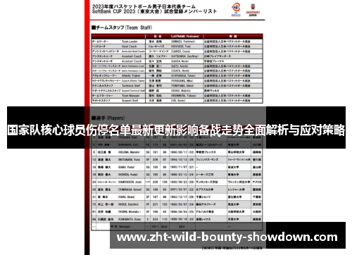 国家队核心球员伤停名单最新更新影响备战走势全面解析与应对策略