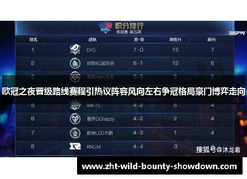 欧冠之夜晋级路线赛程引热议阵容风向左右争冠格局豪门博弈走向