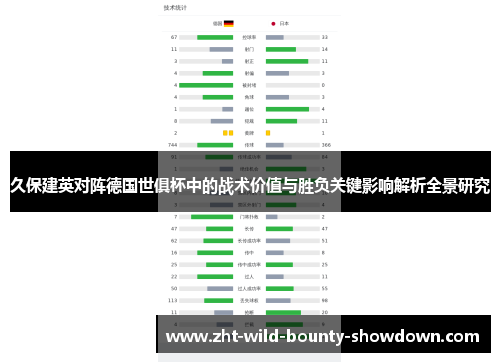 久保建英对阵德国世俱杯中的战术价值与胜负关键影响解析全景研究
