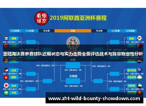 亚冠淘汰赛参赛球队近期状态与实力走势全面评估战术与阵容稳定性分析