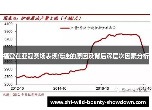 福登在亚冠赛场表现低迷的原因及背后深层次因素分析